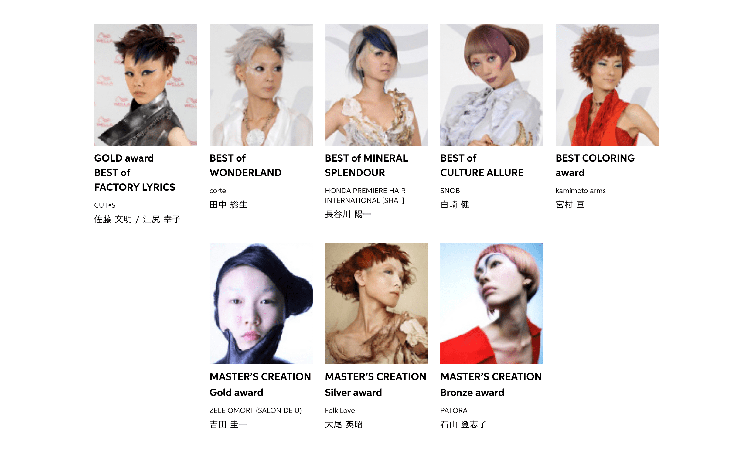 2008 Lisbon JAPAN FINAL STAGE